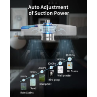 Fmart T10 Čistič oken na baterie, dvojitý sprej elektrický robot na čištění oken, čistič oken s 120ml nádrží na vodu, 3800pa sil